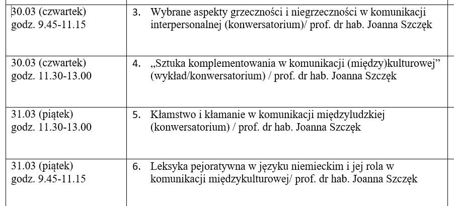 wykłady otwarte prof. Szczęk