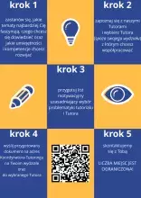 Zapisz się na tutoring akademicki!