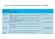 Konferencja Młodych Skandynawistów 