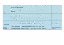 Konferencja Młodych Skandynawistów 
