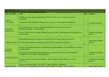 Konferencja Młodych Skandynawistów 
