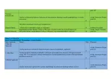 Konferencja Młodych Skandynawistów 