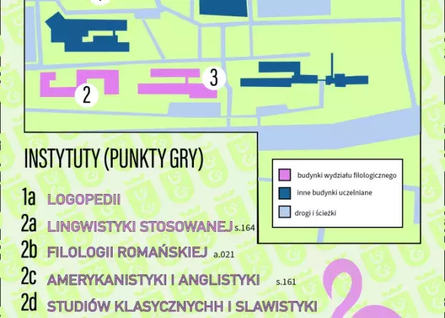 Filmowa Wydziałowa Gra Terenowa. Bierzcie mapki i działajcie! Nagrody czekają!