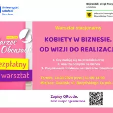 Kobiety w biznesie 